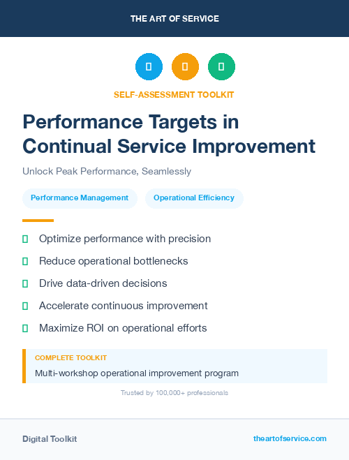 Performance Targets in Continual Service Improvement
