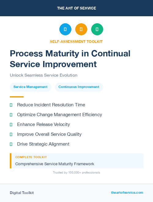 Process Maturity in Continual Service Improvement