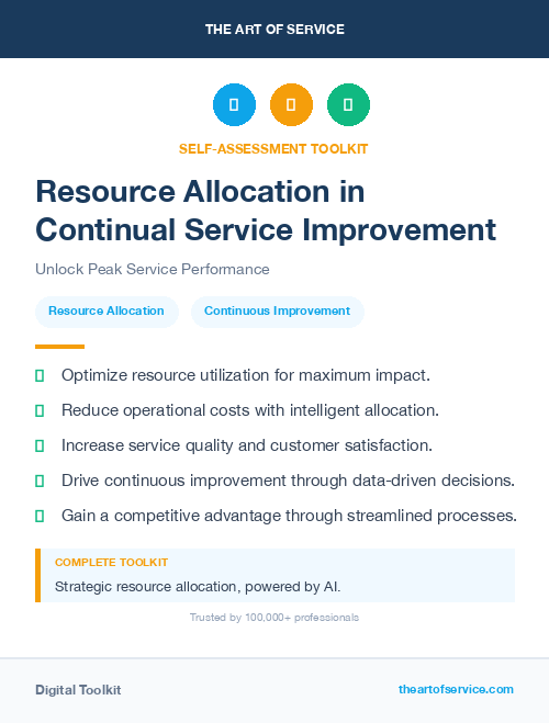 Resource Allocation in Continual Service Improvement