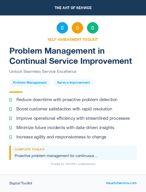Problem Management in Continual Service Improvement