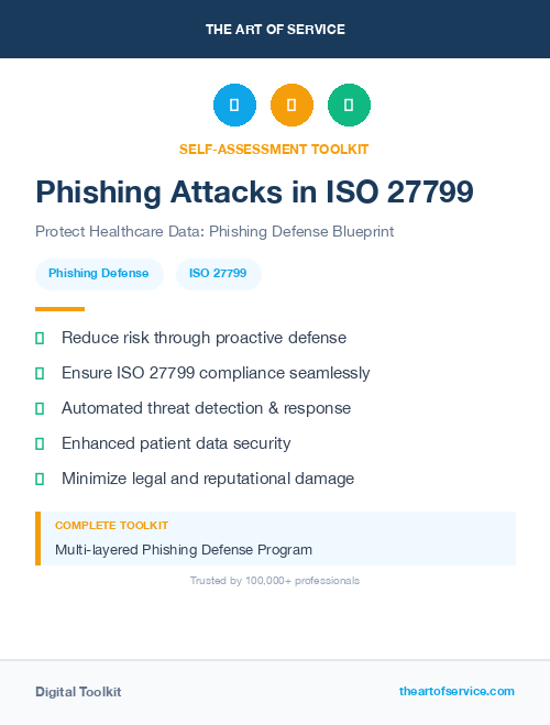 Phishing Attacks in ISO 27799