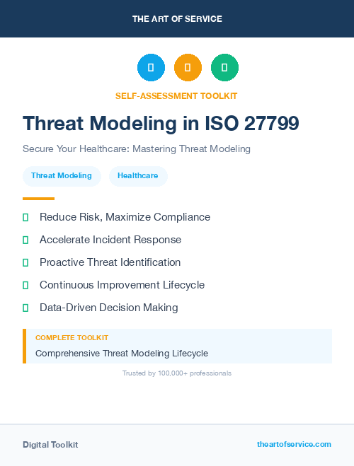 Threat Modeling in ISO 27799