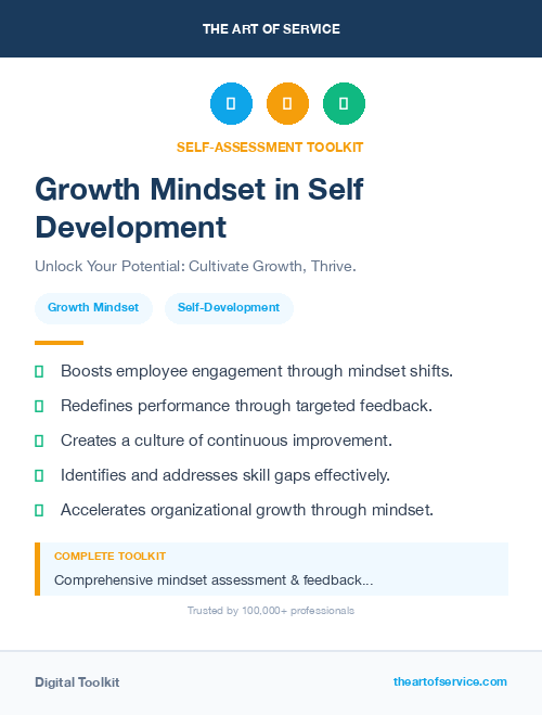 Growth Mindset in Self Development