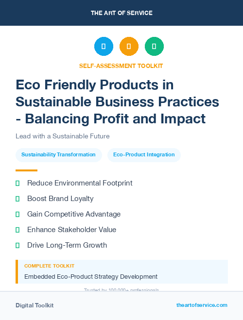 Eco Friendly Products in Sustainable Business Practices - Balancing Profit and Impact