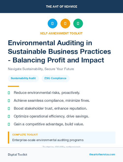 Environmental Auditing in Sustainable Business Practices - Balancing Profit and Impact