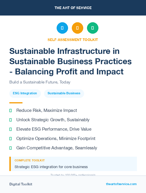 Sustainable Infrastructure in Sustainable Business Practices - Balancing Profit and Impact