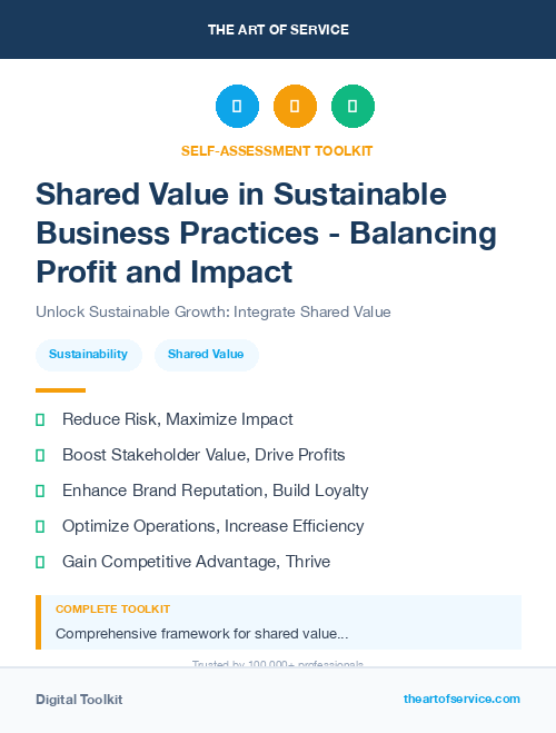 Shared Value in Sustainable Business Practices - Balancing Profit and Impact