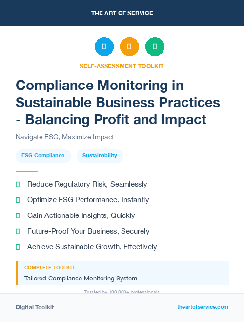 Compliance Monitoring in Sustainable Business Practices - Balancing Profit and Impact