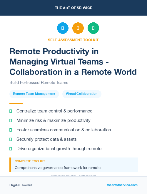 Remote Productivity in Managing Virtual Teams - Collaboration in a Remote World