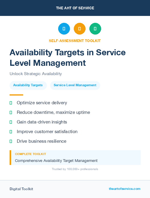 Availability Targets in Service Level Management