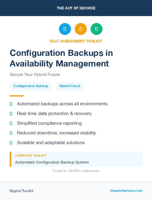 Configuration Backups in Availability Management