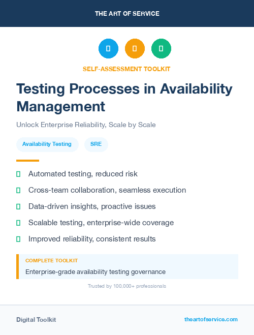 Testing Processes in Availability Management