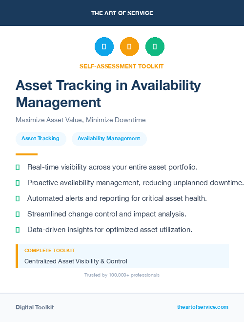 Asset Tracking in Availability Management