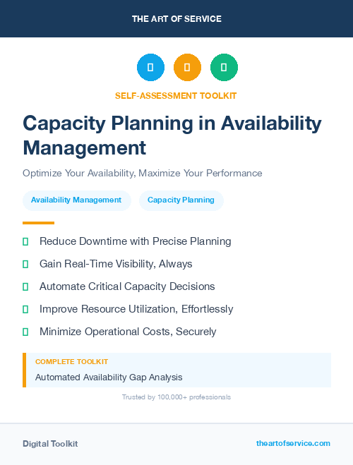 Capacity Planning in Availability Management