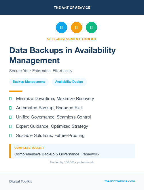 Data Backups in Availability Management