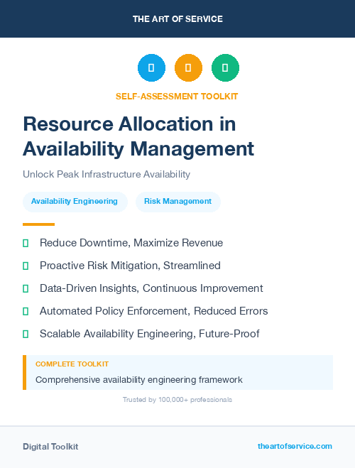 Resource Allocation in Availability Management