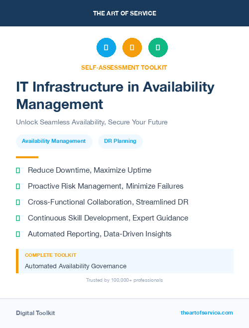 IT Infrastructure in Availability Management