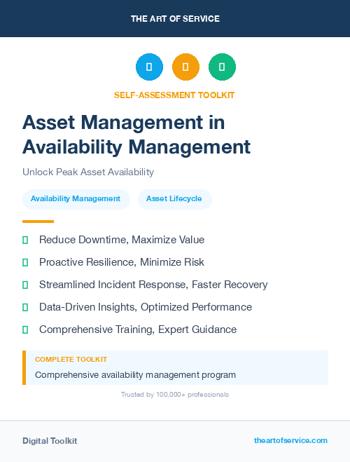 Asset Management in Availability Management