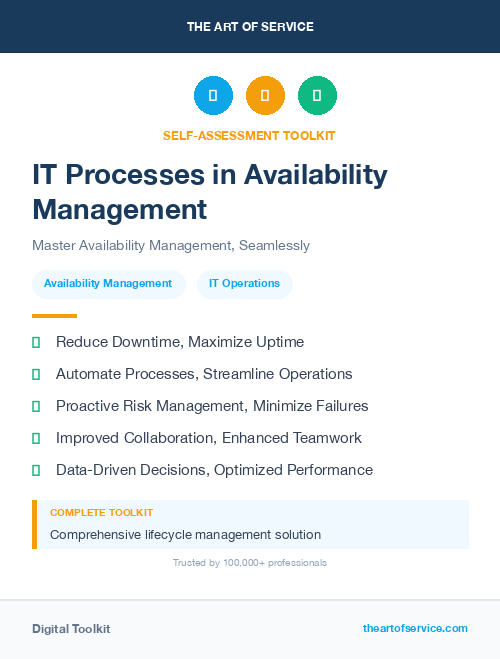 IT Processes in Availability Management