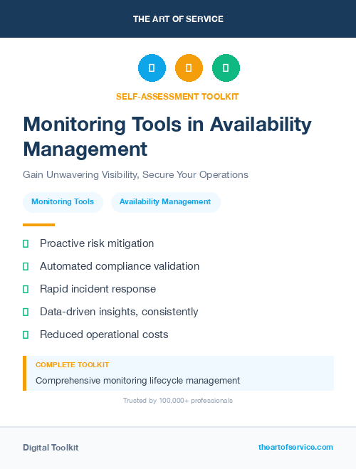 Monitoring Tools in Availability Management