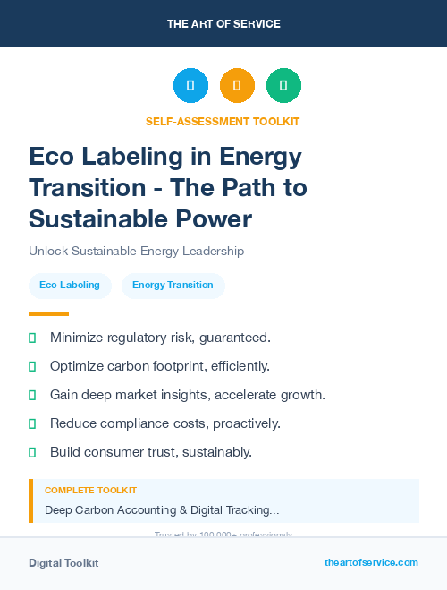 Eco Labeling in Energy Transition - The Path to Sustainable Power