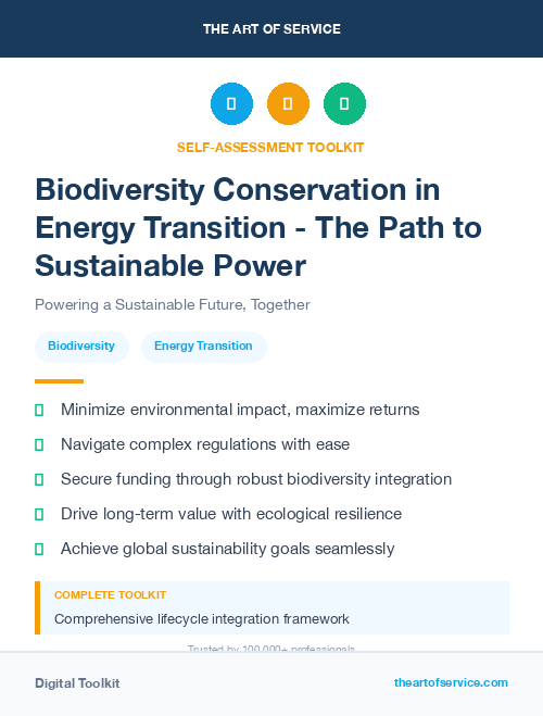 Biodiversity Conservation in Energy Transition - The Path to Sustainable Power