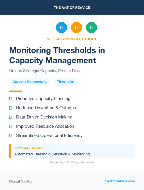 Monitoring Thresholds in Capacity Management