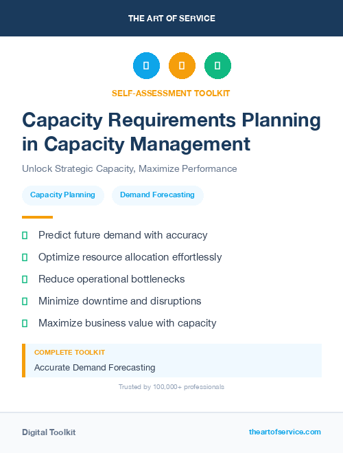 Capacity Requirements Planning in Capacity Management