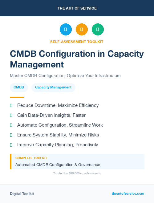 CMDB Configuration in Capacity Management