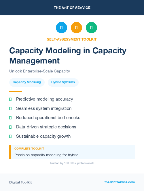 Capacity Modeling in Capacity Management