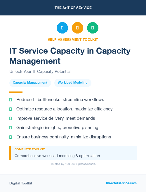 IT Service Capacity in Capacity Management