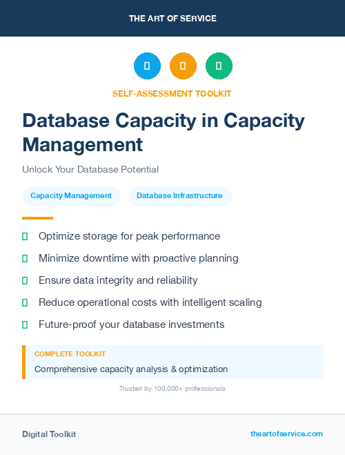 Database Capacity in Capacity Management