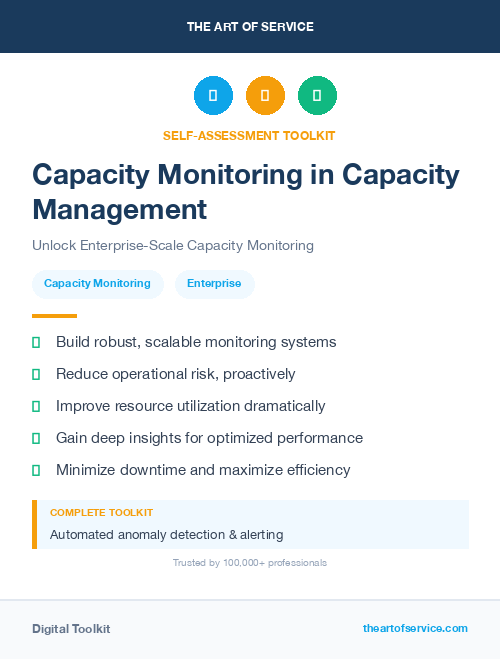 Capacity Monitoring in Capacity Management