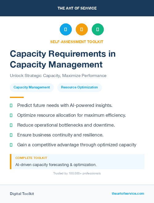 Capacity Requirements in Capacity Management