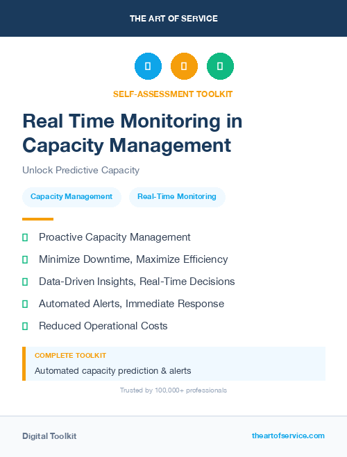 Real Time Monitoring in Capacity Management