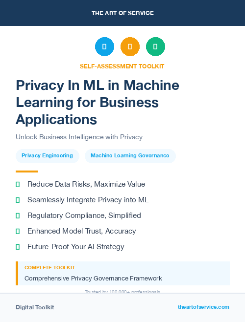 Privacy In ML in Machine Learning for Business Applications