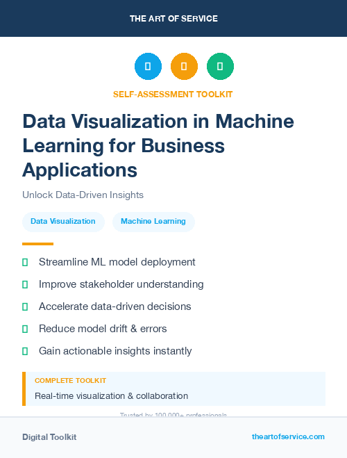 Data Visualization in Machine Learning for Business Applications