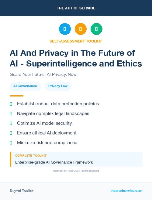 AI And Privacy in The Future of AI - Superintelligence and Ethics