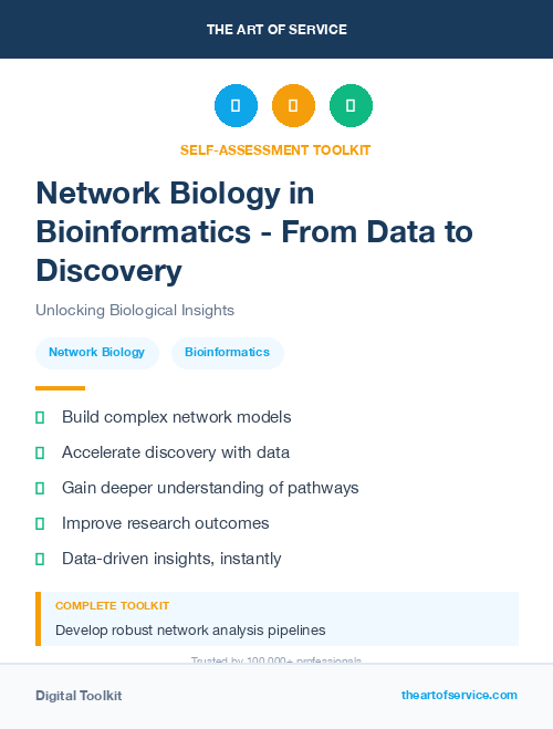 Network Biology in Bioinformatics - From Data to Discovery