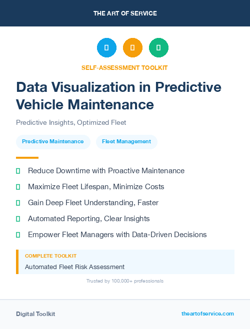 Data Visualization in Predictive Vehicle Maintenance