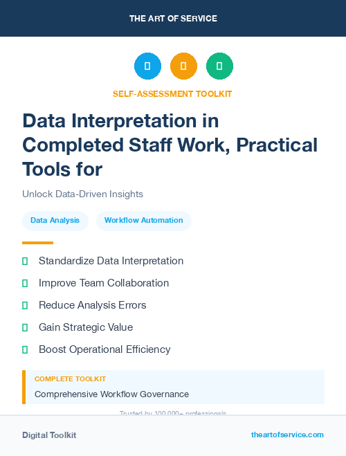 Data Interpretation in Completed Staff Work, Practical Tools for Self-Assessment
