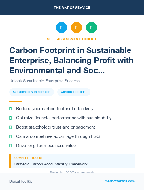 Carbon Footprint in Sustainable Enterprise, Balancing Profit with Environmental and Social Responsibility