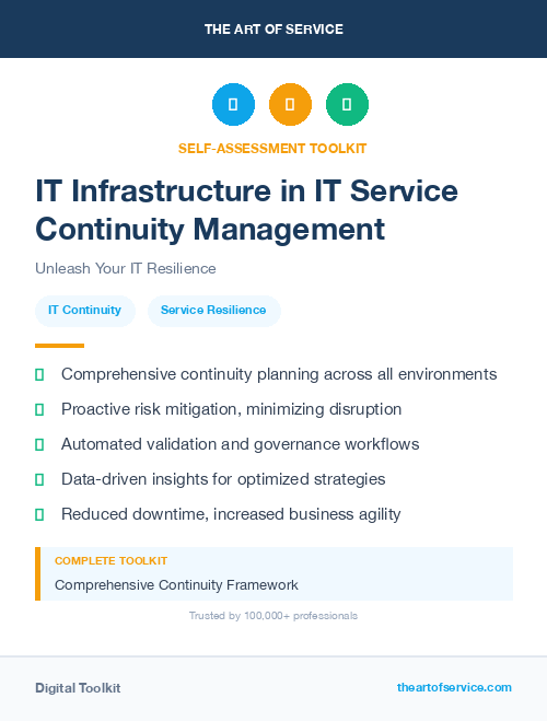 IT Infrastructure in IT Service Continuity Management