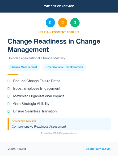 Change Readiness in Change Management