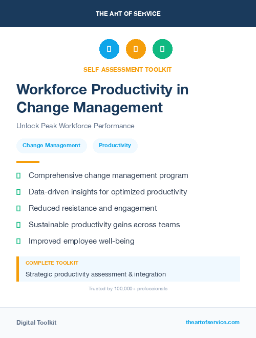 Workforce Productivity in Change Management