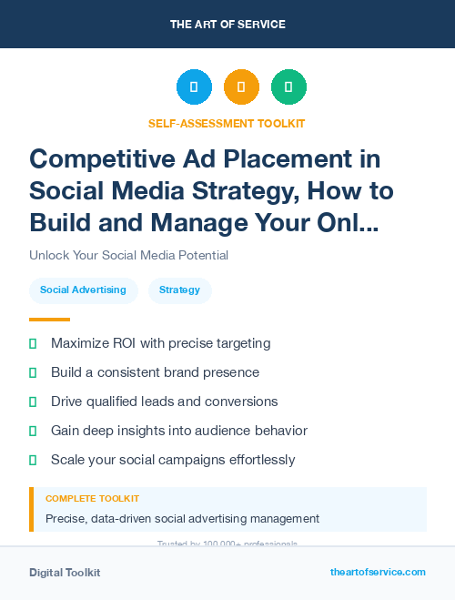 Competitive Ad Placement in Social Media Strategy, How to Build and Manage Your Online Presence and Reputation