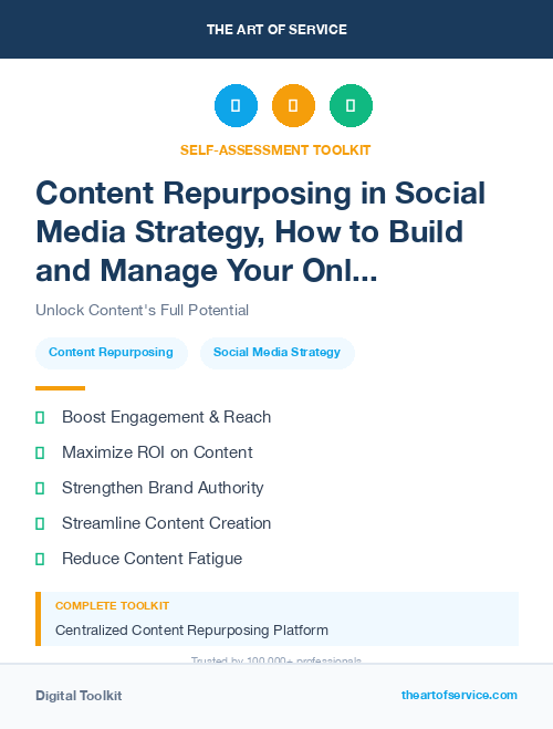 Content Repurposing in Social Media Strategy, How to Build and Manage Your Online Presence and Reputation