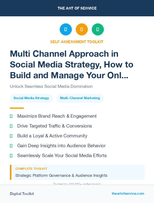 Multi Channel Approach in Social Media Strategy, How to Build and Manage Your Online Presence and Reputation