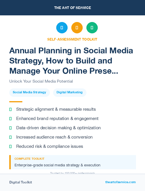 Annual Planning in Social Media Strategy, How to Build and Manage Your Online Presence and Reputation