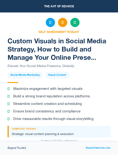 Custom Visuals in Social Media Strategy, How to Build and Manage Your Online Presence and Reputation